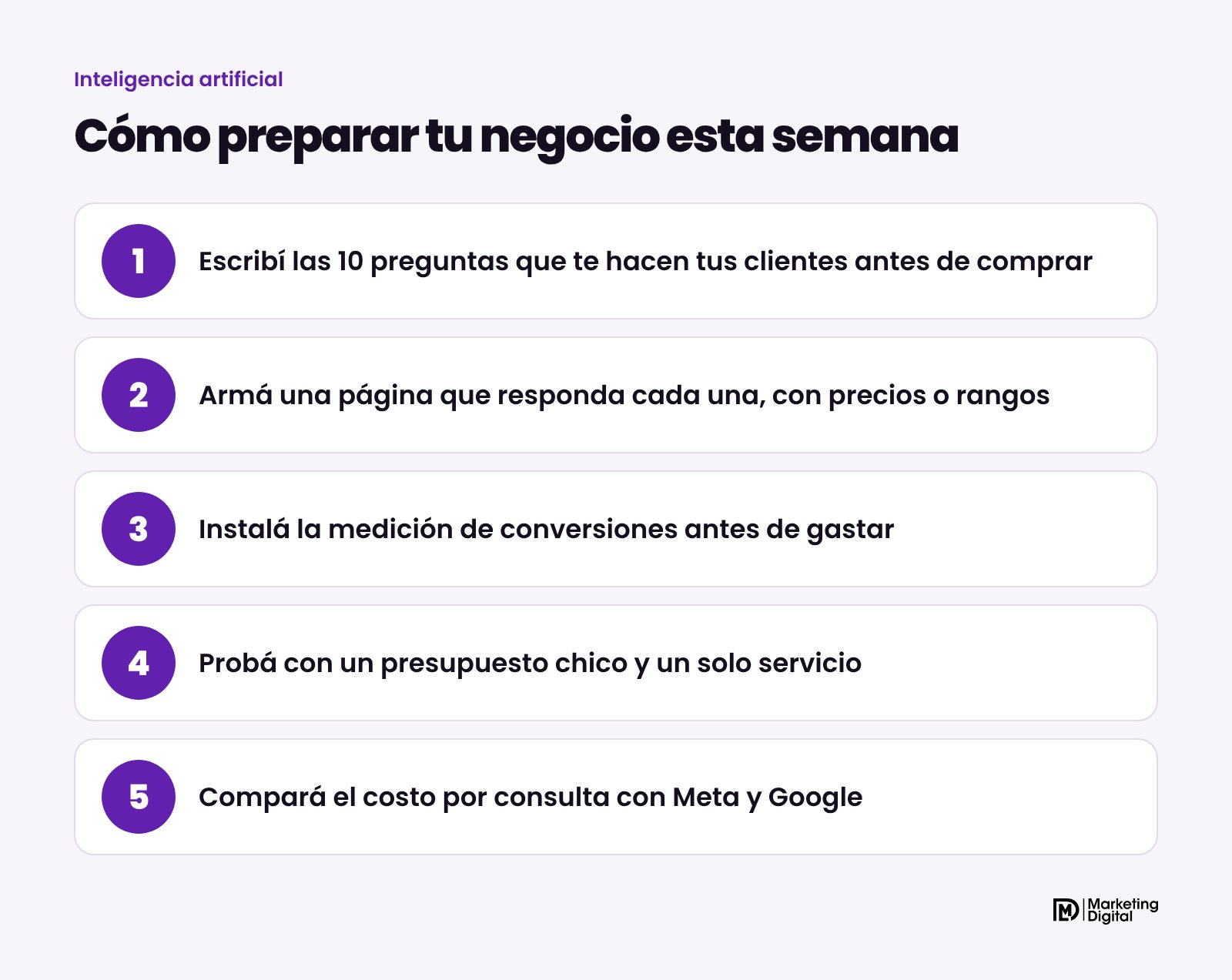 Pasos para preparar tu negocio para los anuncios en ChatGPT