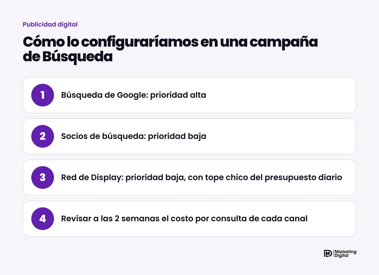 Pasos para configurar la prioridad de canales en una campaña de Búsqueda