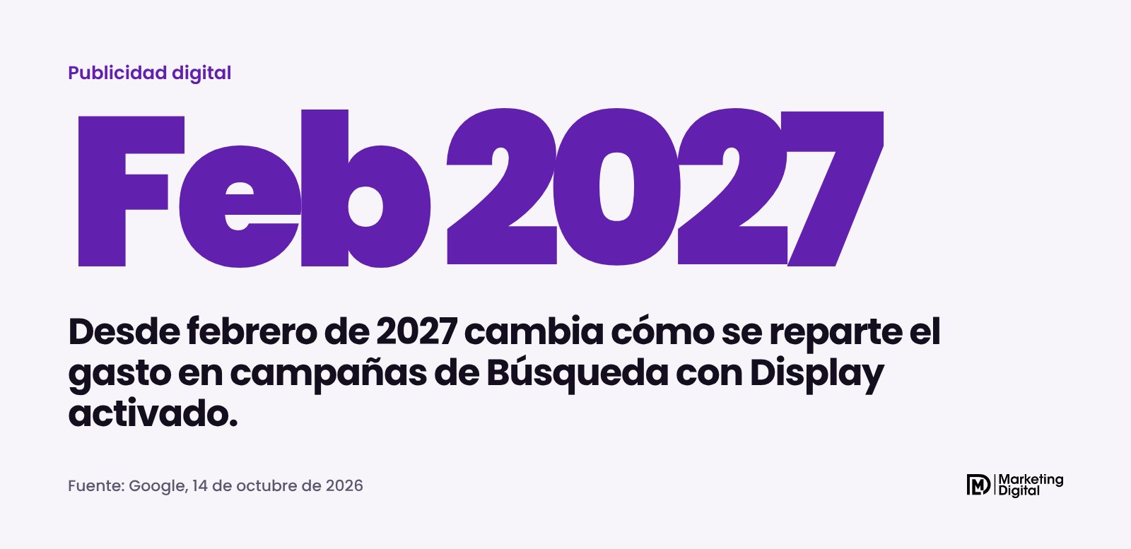 Febrero de 2027: cambia el reparto del gasto en campañas de Búsqueda con Display