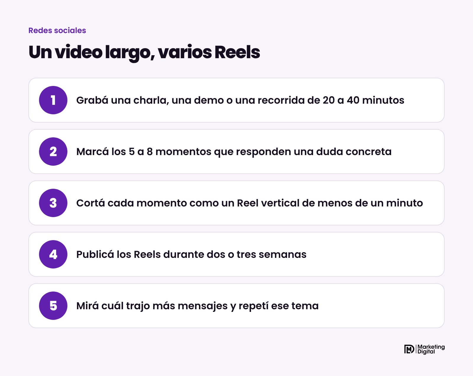 Pasos para sacar varios Reels de un mismo video largo